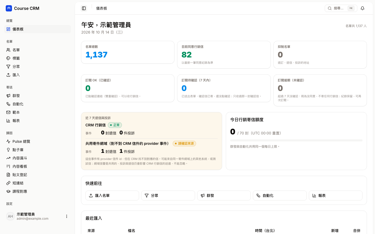 儀表板首頁：左側是分區側欄，右上角是搜尋與通知鈴
