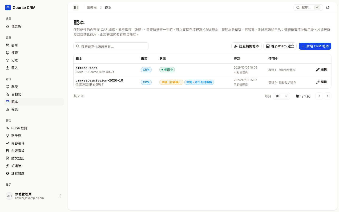 範本頁：列出 CAS 與 CRM 兩種來源的範本，每列有狀態與使用次數